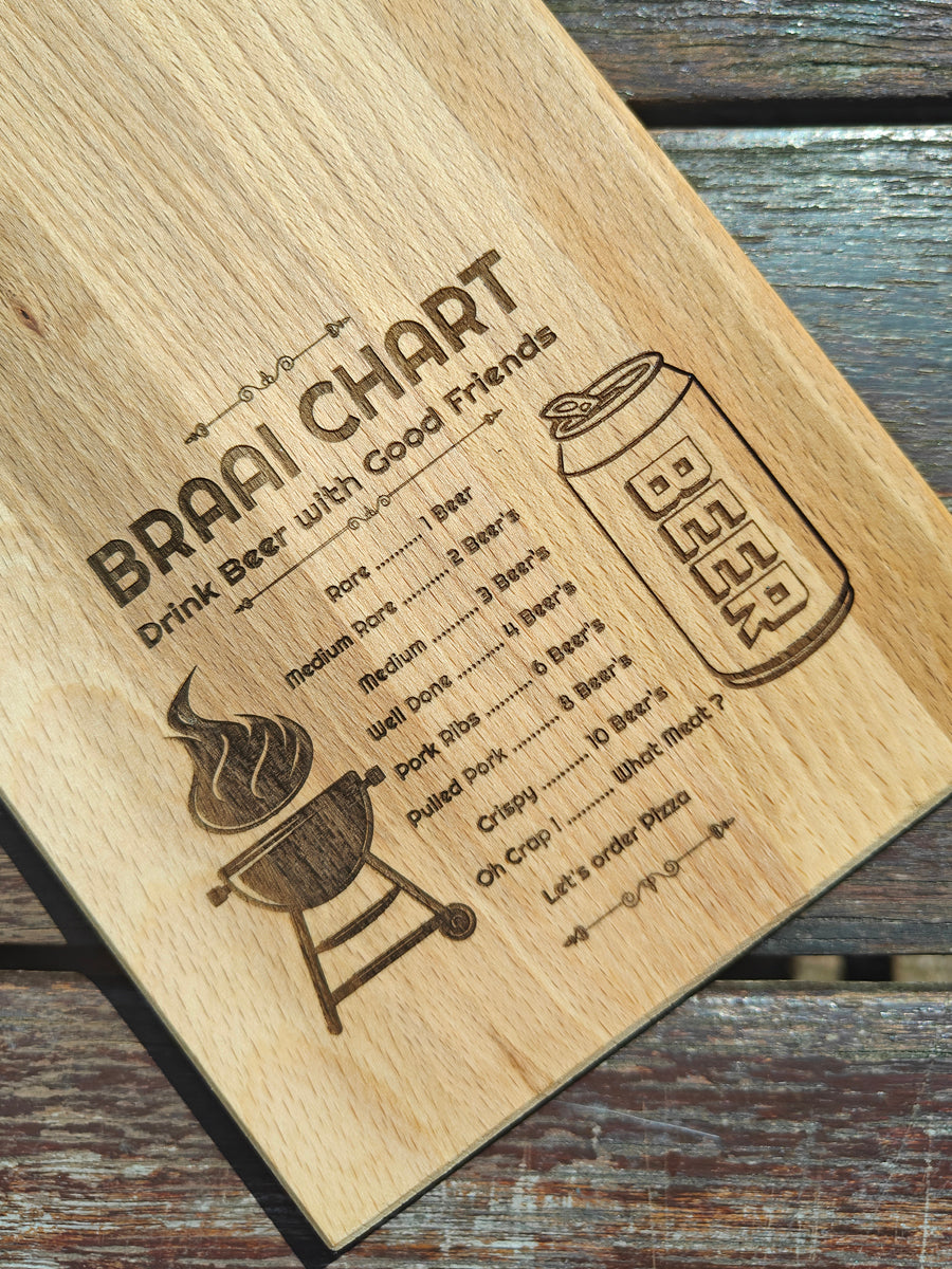 Braai Chart Snack Board – Fun Wooden Gift for Braai Lovers