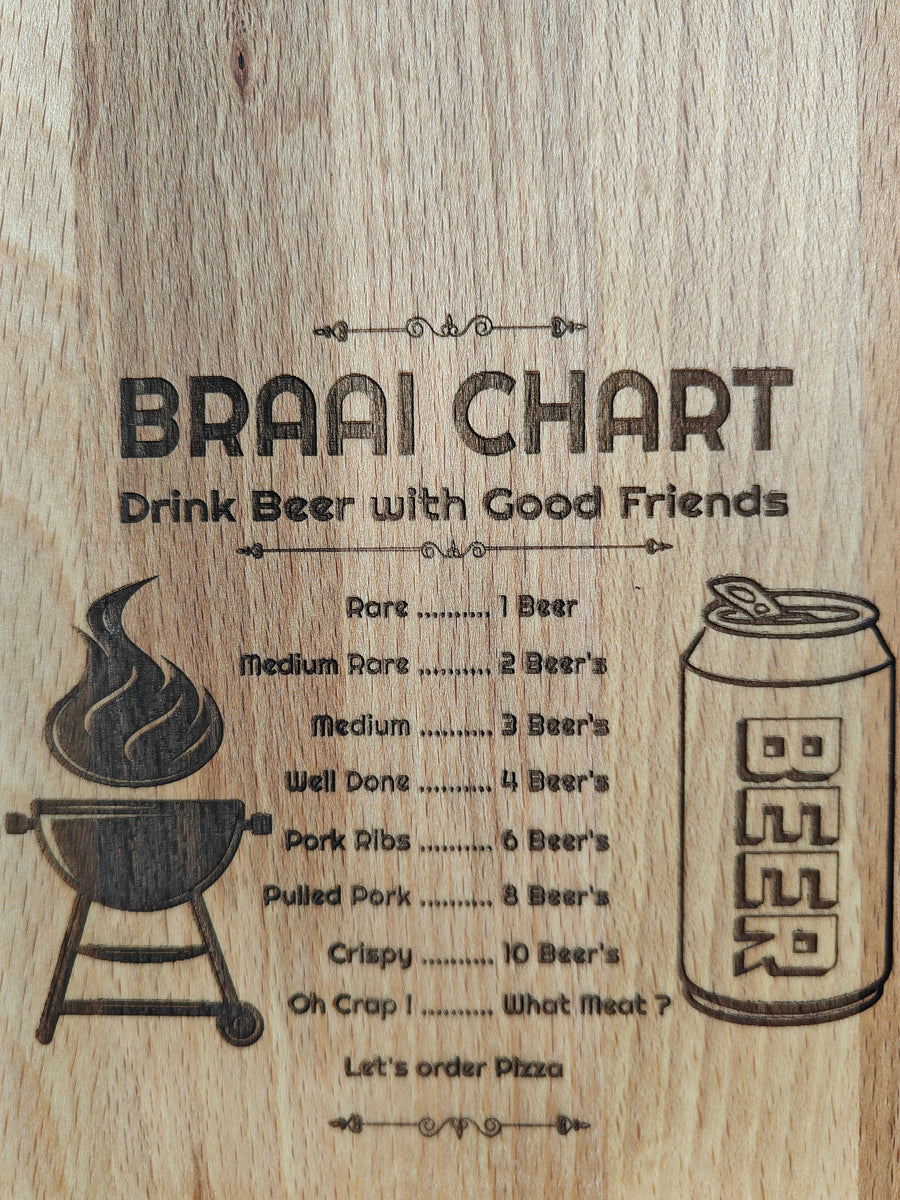 Braai Chart Snack Board – Fun Wooden Gift for Braai Lovers