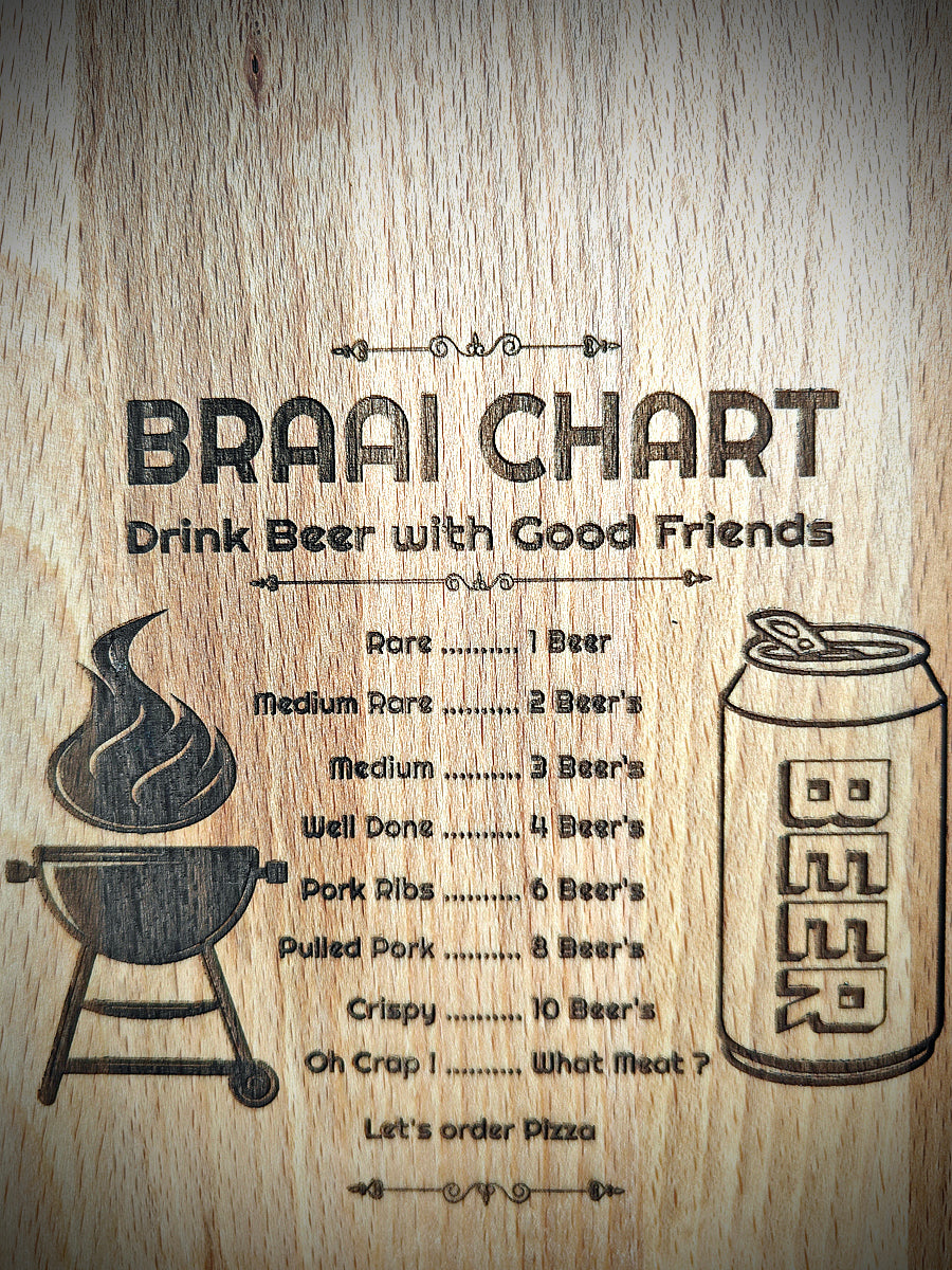 Braai Chart Snack Board – Fun Wooden Gift for Braai Lovers